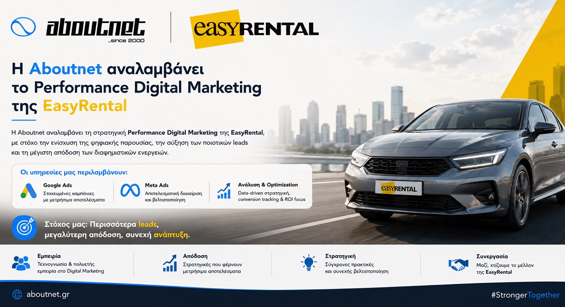 Η Aboutnet αναλαμβάνει το performance digital marketing της EasyRental